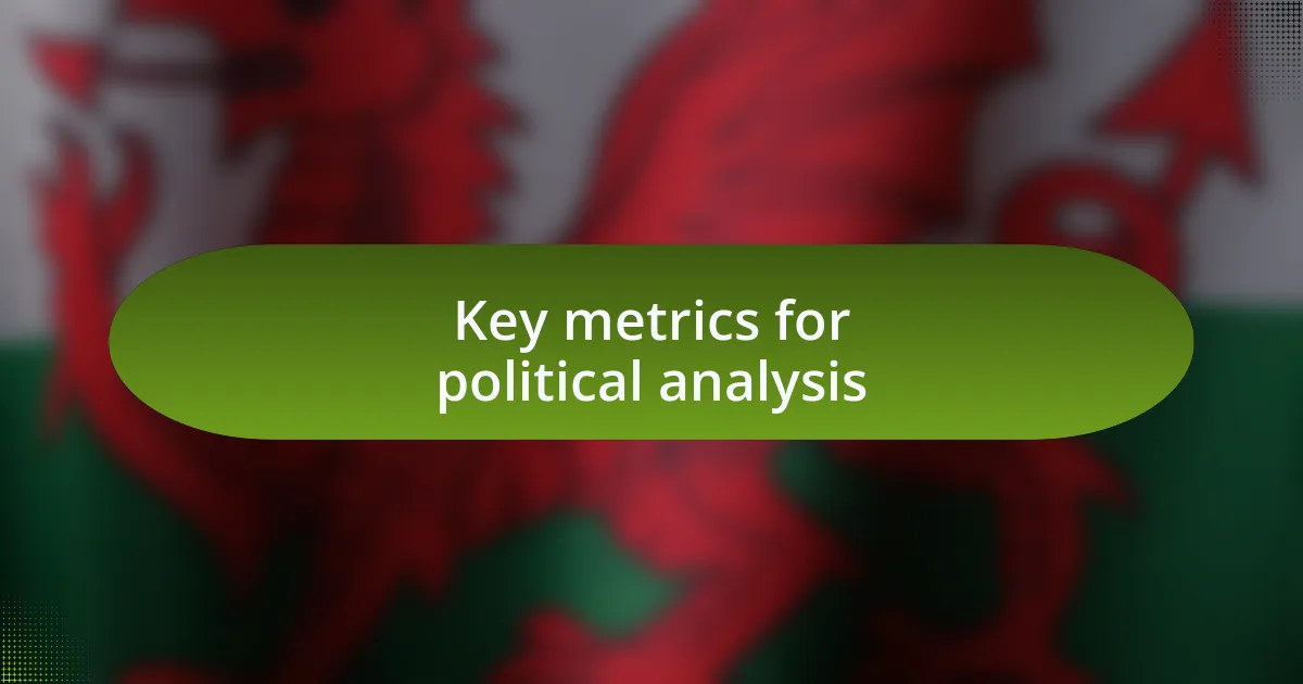Key metrics for political analysis